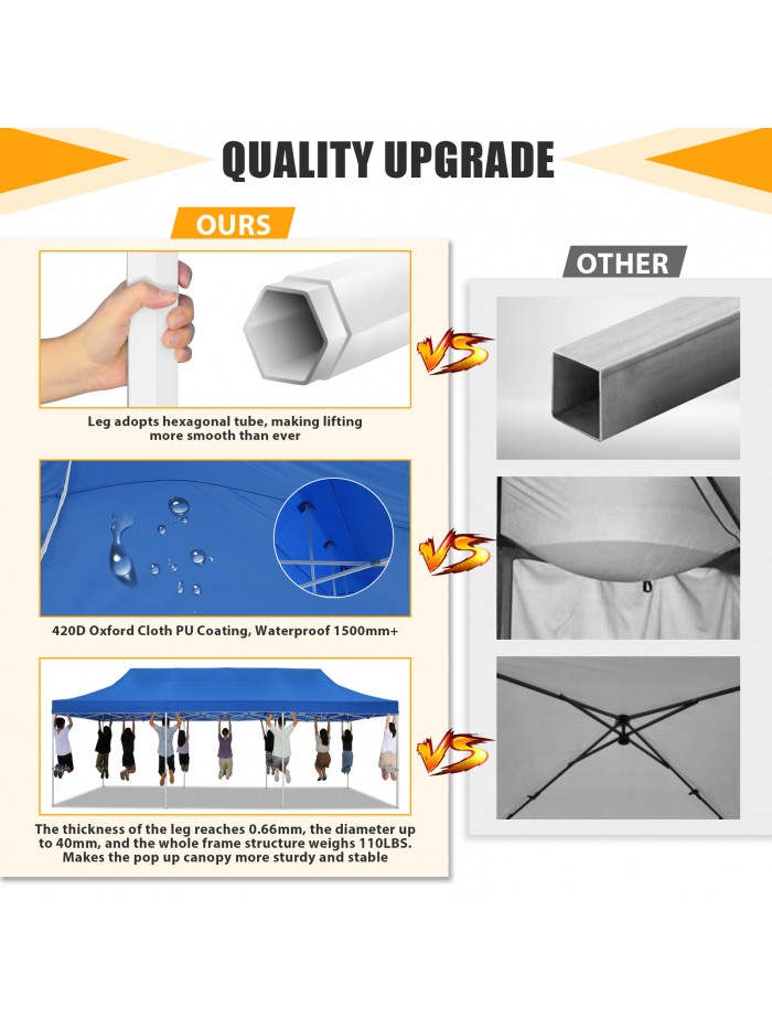 HOTEEL Canopy 10x30 Pop up Canopy with 8 Sidewalls Heavy Duty Party Tent Outdoor Party Event Gazebo Commercial Canopy Tents for Parties Wedding Outdoor Events, Blue